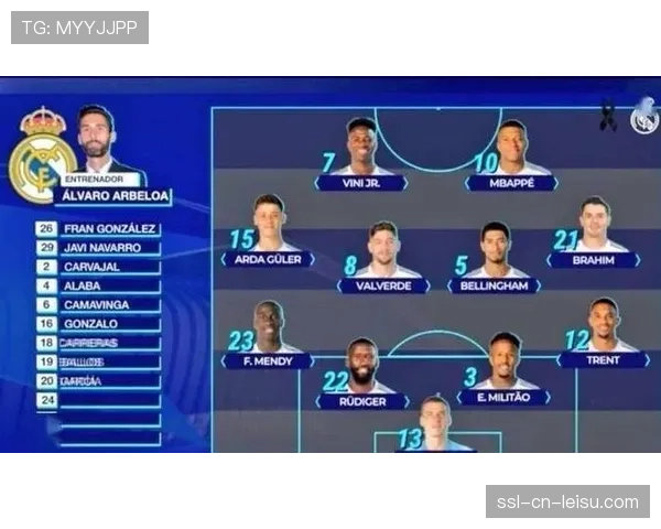 欧冠焦点战：拜仁淘汰皇马晋级四强，吕迪格全场数据解析引热议网页